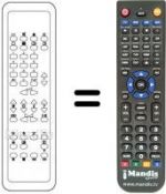 Replacement remote control RC5903
