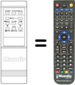 Replacement remote control RC68