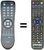 Replacement remote control Grandin LCD 1703