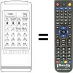 Replacement remote control RC95