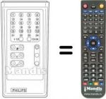 Replacement remote control RCIV24FACH