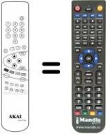 Replacement remote control RCS701