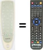 Replacement remote control Thomson SUGAR2