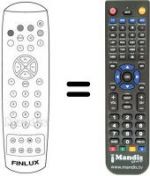 Replacement remote control Finlux CTW2827T
