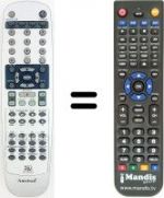 Replacement remote control Amstrad DR332