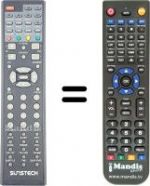 Replacement remote control Sunstech REMCON782