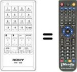 Replacement remote control Sony KV-1614