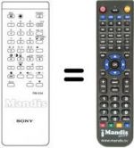 Replacement remote control Sony KV-2064EC