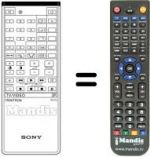 Replacement remote control RM665