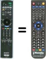 Replacement remote control RM-ED033