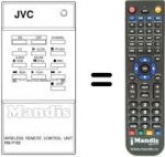 Replacement remote control RM-P76E