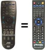 Replacement remote control RM-SVD701UE