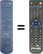 Replacement remote control RM834