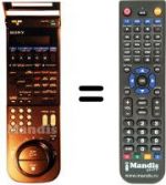 Replacement remote control RMT-V104B