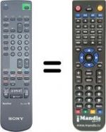 Replacement remote control Sony KV-21V4D