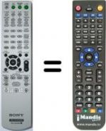 Replacement remote control Sony DAV-DZ231