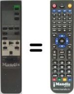 Replacement remote control RMT-V252
