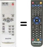 Replacement remote control CXWW