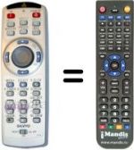 Replacement remote control Sanyo CXTK