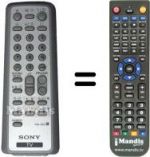Replacement remote control RM952