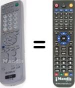 Replacement remote control RM991