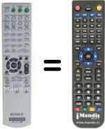 Replacement remote control Sony RM-ADU005