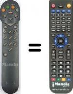 Replacement remote control Saba T7016Y