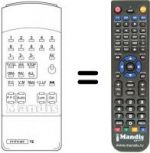 Replacement remote control Mivar 15M1