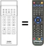 Replacement remote control Saba T67SC64