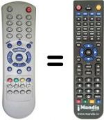 Replacement remote control Amstrad TV21EC4