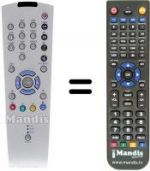 Replacement remote control Grundig M72-420 DOLBY