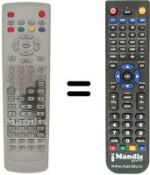 Replacement remote control Nikkei N814KO