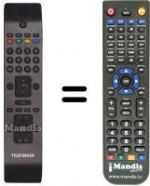 Replacement remote control Telefunken RC3902