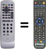 Replacement remote control RCT30100UNB