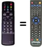 Replacement remote control Thomson 21MS90G