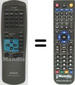 Replacement remote control Aiwa NSX-S90