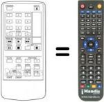 Replacement remote control Formenti VH221RC