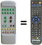 Replacement remote control Mivar Y2