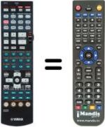 Replacement remote control RAV326