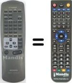 Replacement remote control RC-TN520EXEE