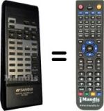 Replacement remote control Sansui AU-X417R