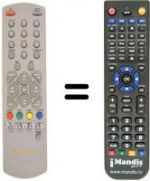 Replacement remote control Manhattan 3000