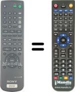 Replacement remote control RMT-D128P