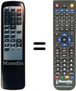 Replacement remote control Technisat MOBYLSAT2