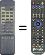Replacement remote control Pace MSP990