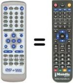 Replacement remote control Grandin DUO520