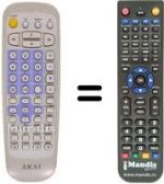 Replacement remote control Akai DV-P3550