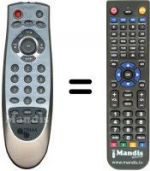 Replacement remote control Triax DVB150