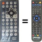 Replacement remote control Denver CAT-140