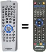Replacement remote control TELE PILOT 87D